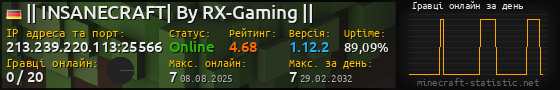 Юзербар 560x90 с графіком гравців онлайн для сервера 213.239.220.113:25566