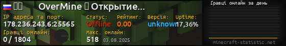 Юзербар 560x90 с графіком гравців онлайн для сервера 178.236.243.6:25565