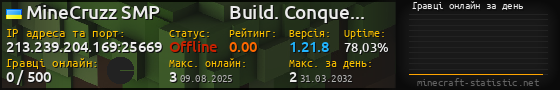 Юзербар 560x90 с графіком гравців онлайн для сервера 213.239.204.169:25669