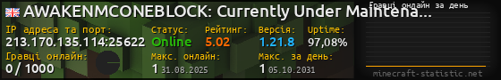 Юзербар 560x90 с графіком гравців онлайн для сервера 213.170.135.114:25622
