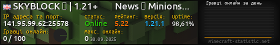 Юзербар 560x90 с графіком гравців онлайн для сервера 141.95.99.62:25578