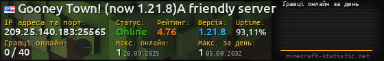 Юзербар 560x90 с графіком гравців онлайн для сервера 209.25.140.183:25565