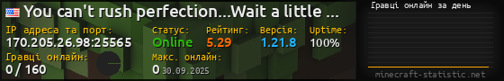 Юзербар 560x90 с графіком гравців онлайн для сервера 170.205.26.98:25565