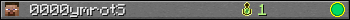 0000ymrotS userbar 350x20