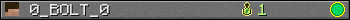 0_BOLT_0 userbar 350x20