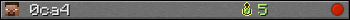 0ca4 userbar 350x20