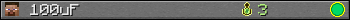 100uF userbar 350x20