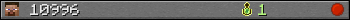 10996 userbar 350x20