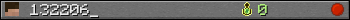132206_ userbar 350x20