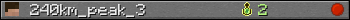 240km_peak_3 userbar 350x20