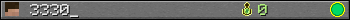3330_ userbar 350x20