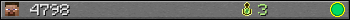 4798 userbar 350x20