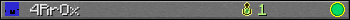 4RrOx userbar 350x20