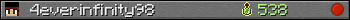 4everinfinity98 userbar 350x20