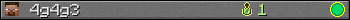 4g4g3 userbar 350x20