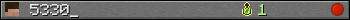 5330_ userbar 350x20