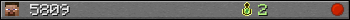 5809 userbar 350x20