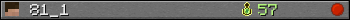 81_1 userbar 350x20