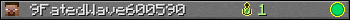 Юзербар 350x20 для 9FatedWave600590