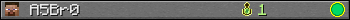 A5Br0 userbar 350x20