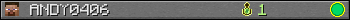 ANDY0406 userbar 350x20