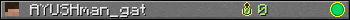 AYUSHman_gat userbar 350x20