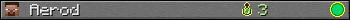 Aerod userbar 350x20