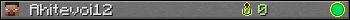 Ahitevoi12 userbar 350x20