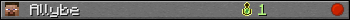 Allybe userbar 350x20