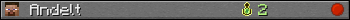 Andelt userbar 350x20