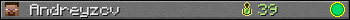 Andreyzcv userbar 350x20