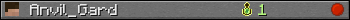 Anvil_Gard userbar 350x20