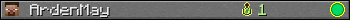 ArdenMay userbar 350x20