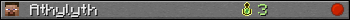 Athylyth userbar 350x20