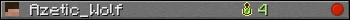 Azetic_Wolf userbar 350x20