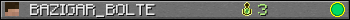 BAZIGAR_BOLTE userbar 350x20