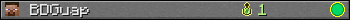 BDGuap userbar 350x20