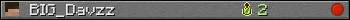 BIG_Davzz userbar 350x20