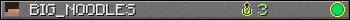 BIG_NOODLES userbar 350x20