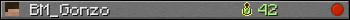 BM_Gonzo userbar 350x20