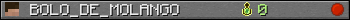 BOLO_DE_MOLANGO userbar 350x20