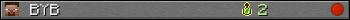 BYB userbar 350x20