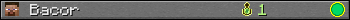 Bacor userbar 350x20