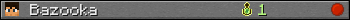 Bazooka userbar 350x20