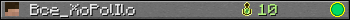 Bce_XoPolIlo userbar 350x20