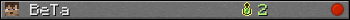 BeTa userbar 350x20