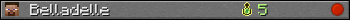 Belladelle userbar 350x20