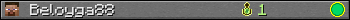 Beloyga88 userbar 350x20