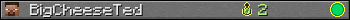 BigCheeseTed userbar 350x20