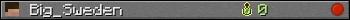 Big_Sweden userbar 350x20